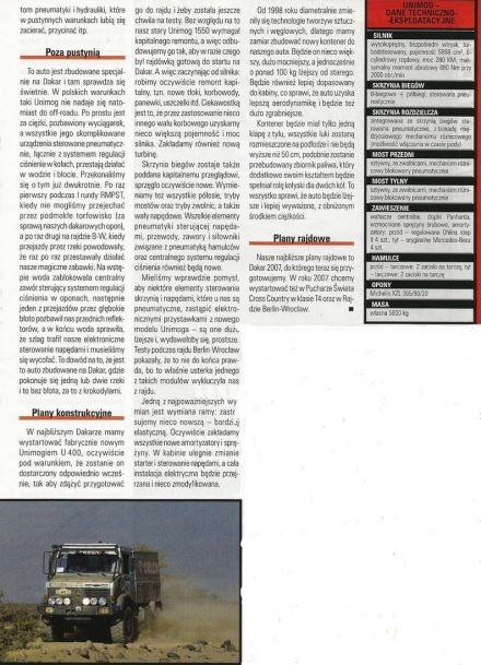 Unimog Dakar